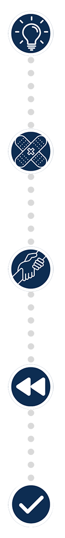 SkritGrafik Icons der viser skrit